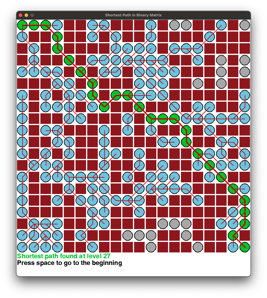 Simulation Finished Screenshot